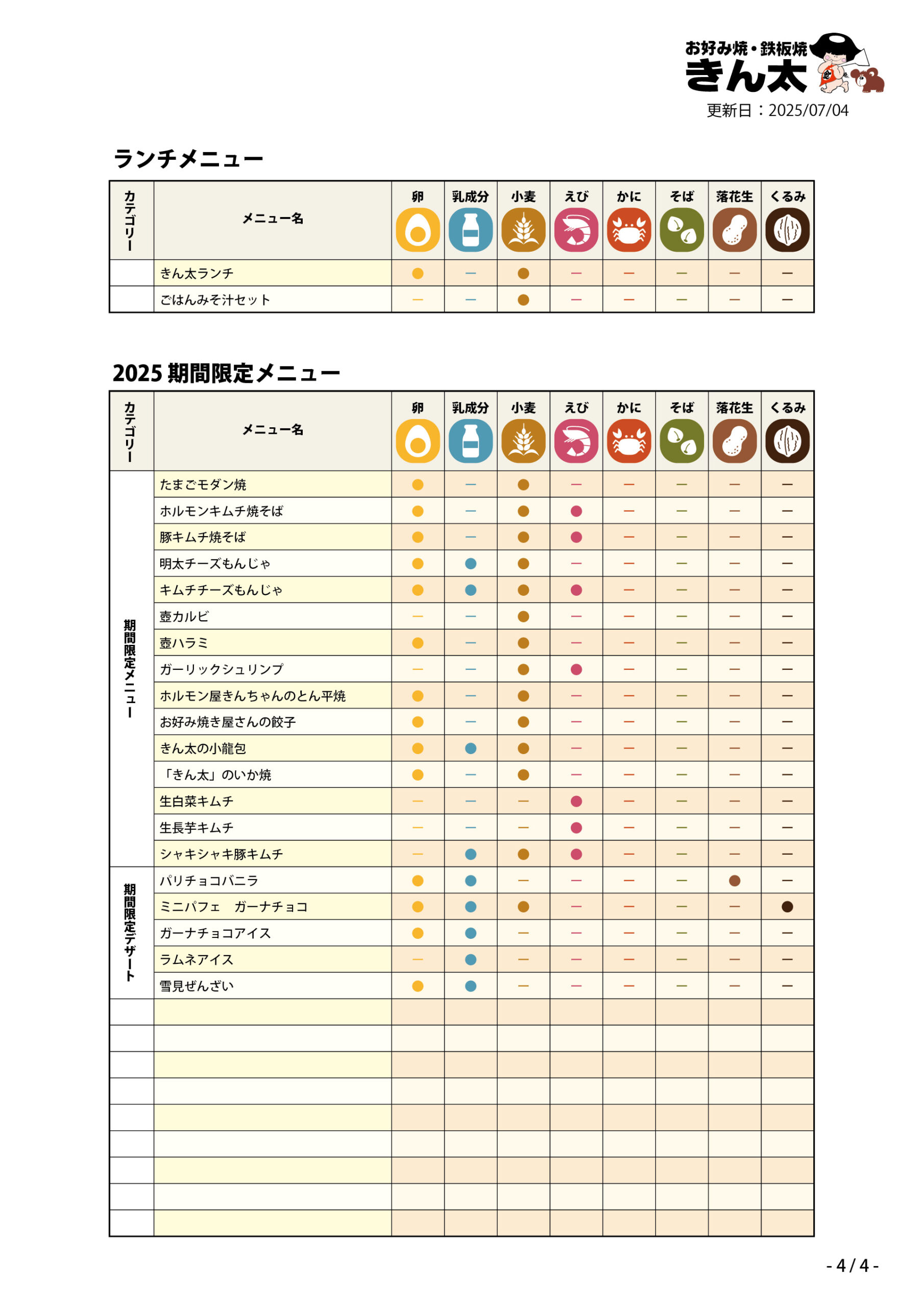 アレルゲン-04