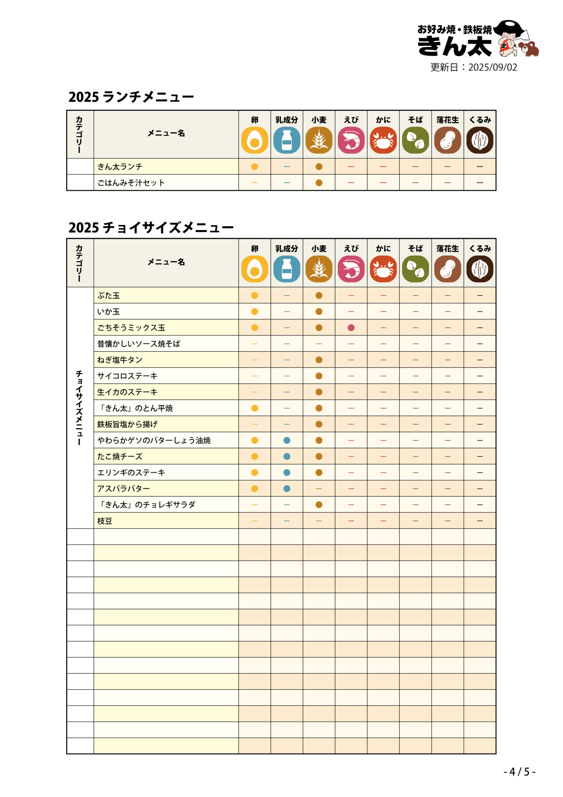 アレルギー表-04