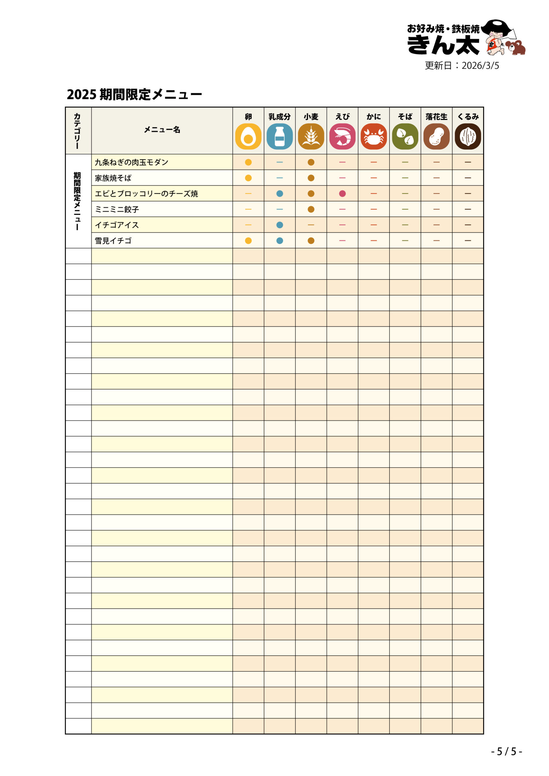 アレルゲン2026-03-05